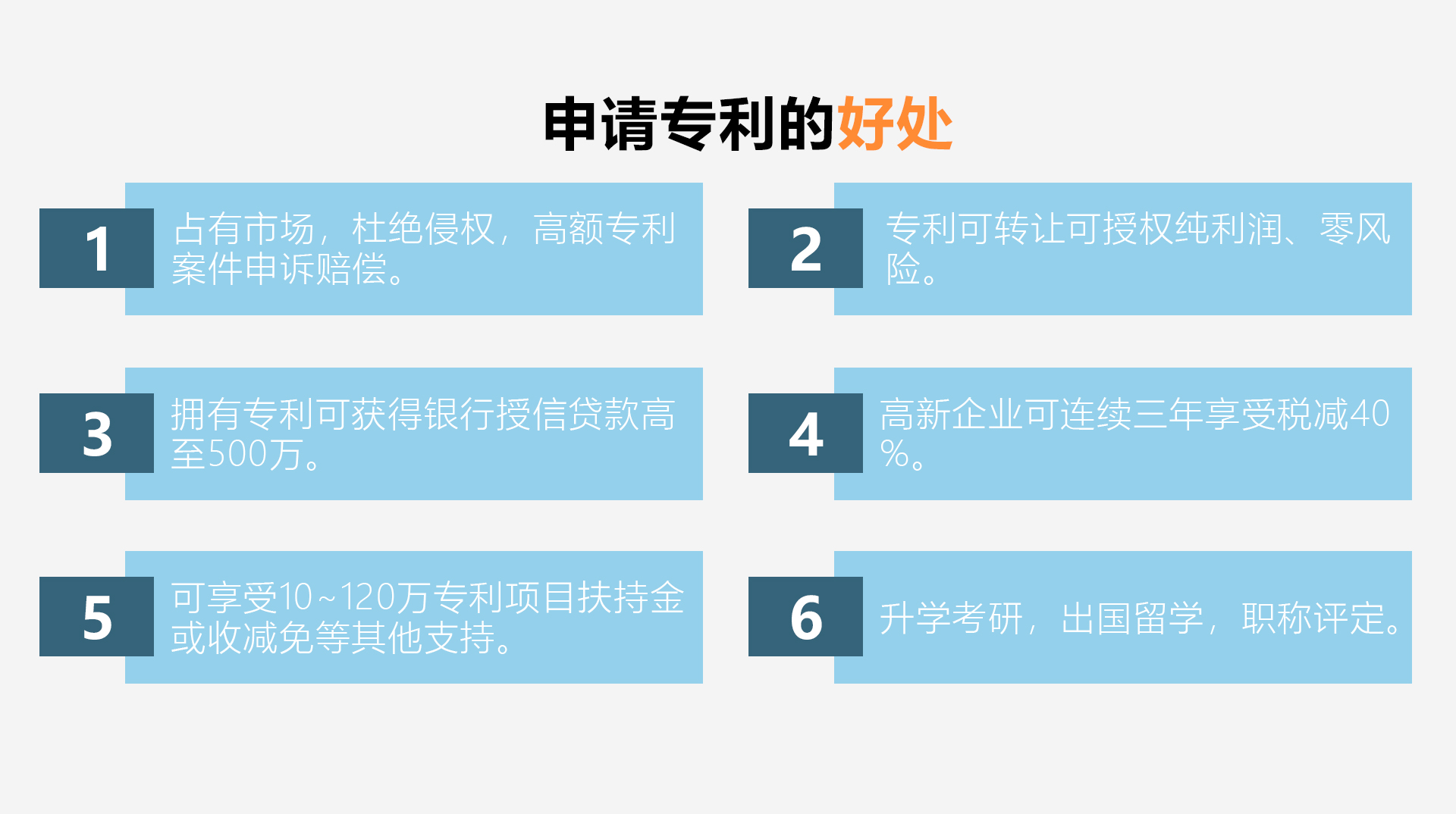 2021年国内专利申请